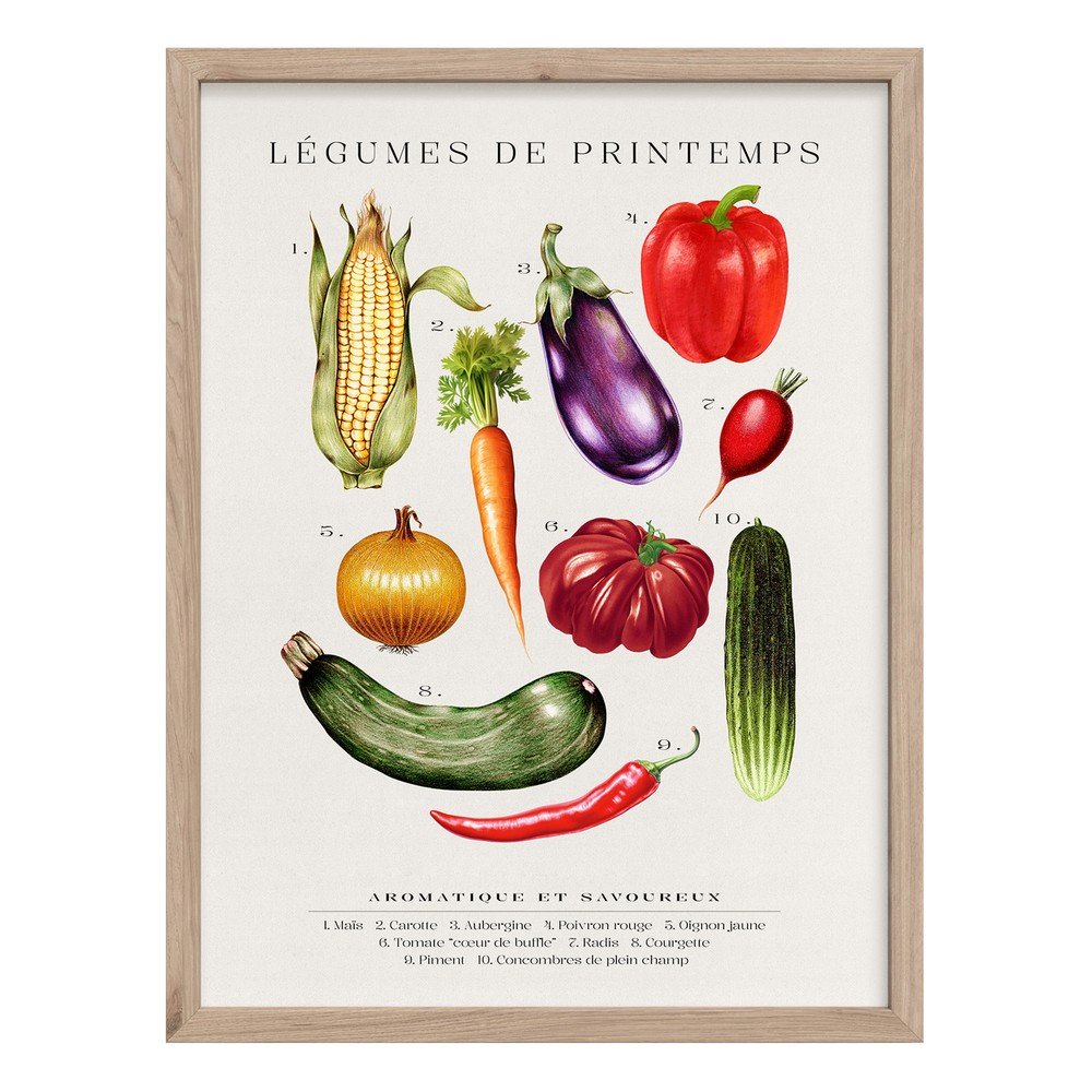 Kép 30x40 cm Legumes – Styler